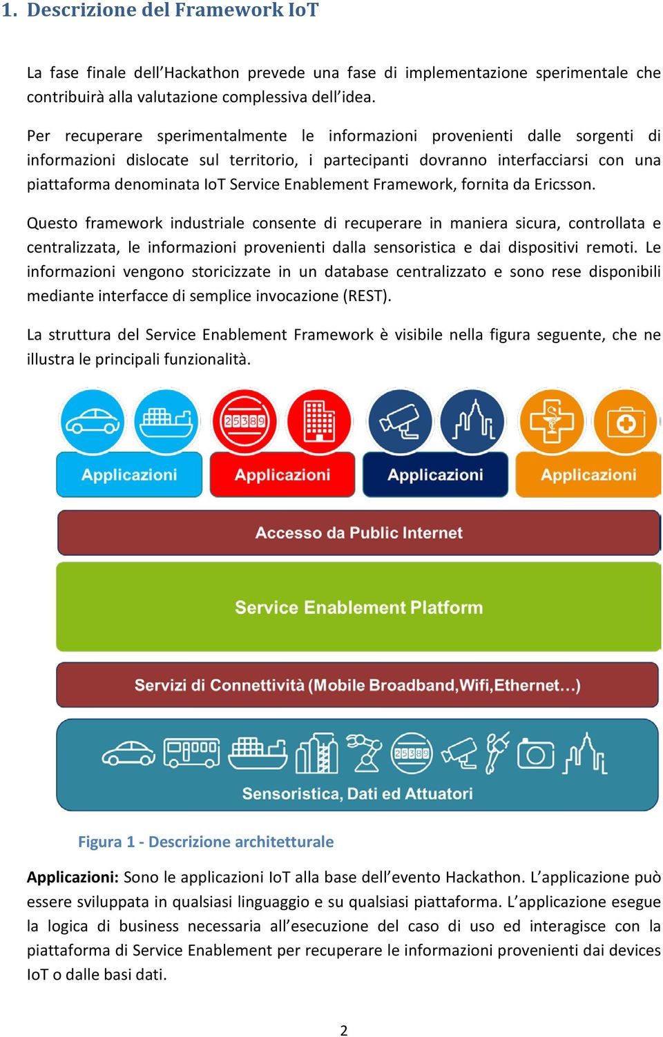 Enablement Framework, fornita da Ericsson.