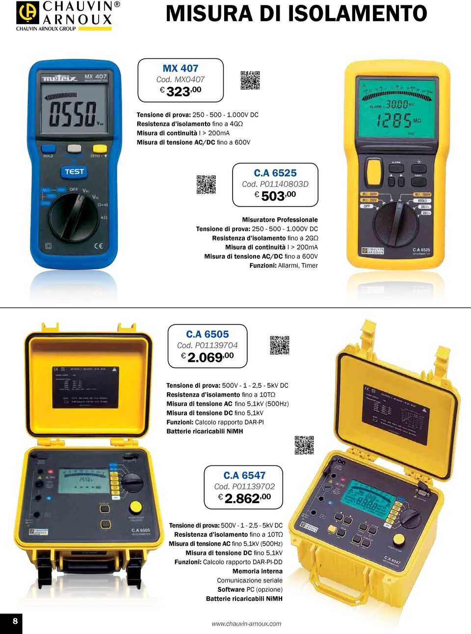 000V DC Resistenza d isolamento fino a 2GΩ Misura di continuità I > 200mA Misura di tensione AC/DC fino a 600V Funzioni: Allarmi, Timer C.A 6505 Cod. P01139704 2.