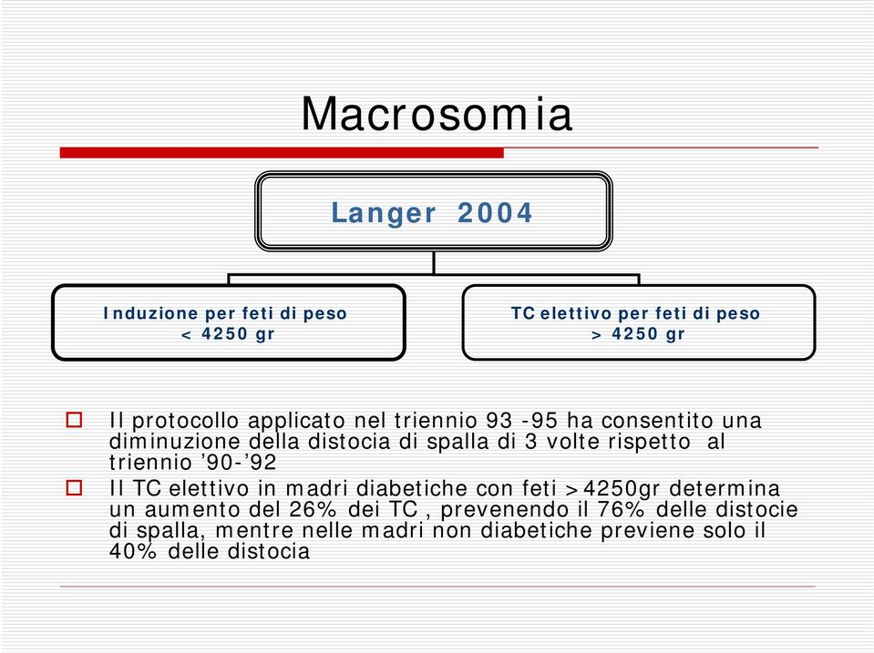 rispetto al triennio 90-92 Il TC elettivo in madri diabetiche con feti >4250gr determina un aumento del 26%