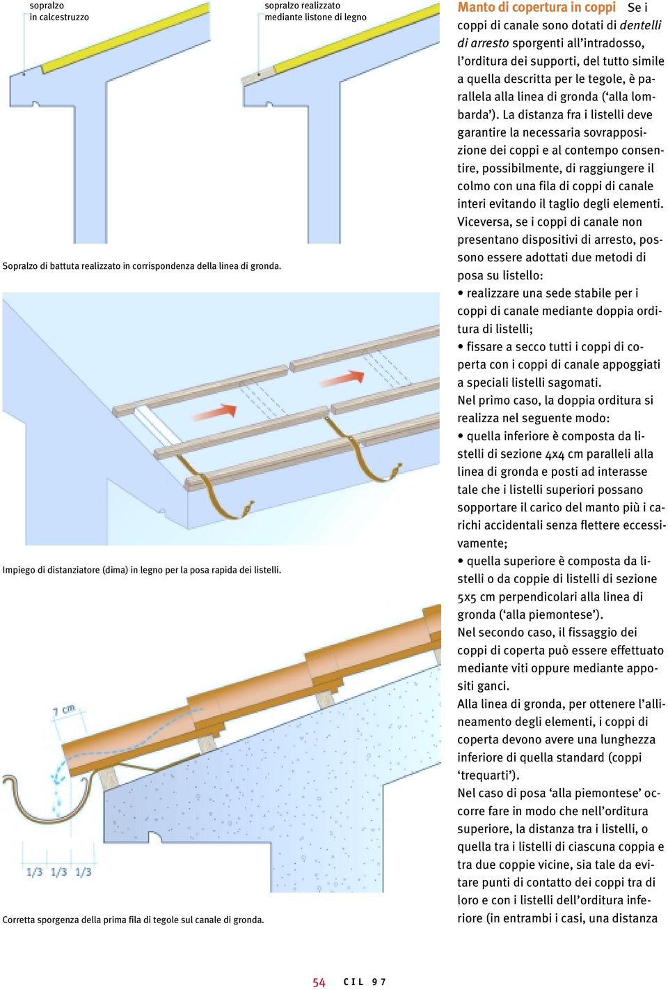 sopralzo realizzato mediante listone di legno Manto di copertura in coppi Se i coppi di canale sono dotati di dentelli di arresto sporgenti all intradosso, l orditura dei supporti, del tutto simile a
