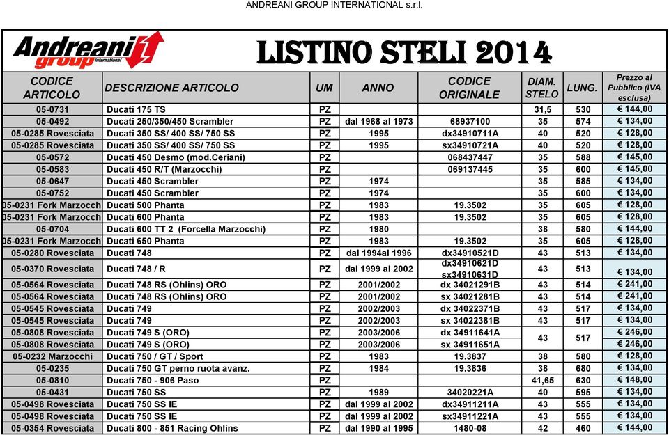 ceriani) PZ 068437447 35 588 145,00 05-0583 Ducati 450 R/T (Marzocchi) PZ 069137445 35 600 145,00 05-0647 Ducati 450 Scrambler PZ 1974 35 585 134,00 05-0752 Ducati 450 Scrambler PZ 1974 35 600 134,00