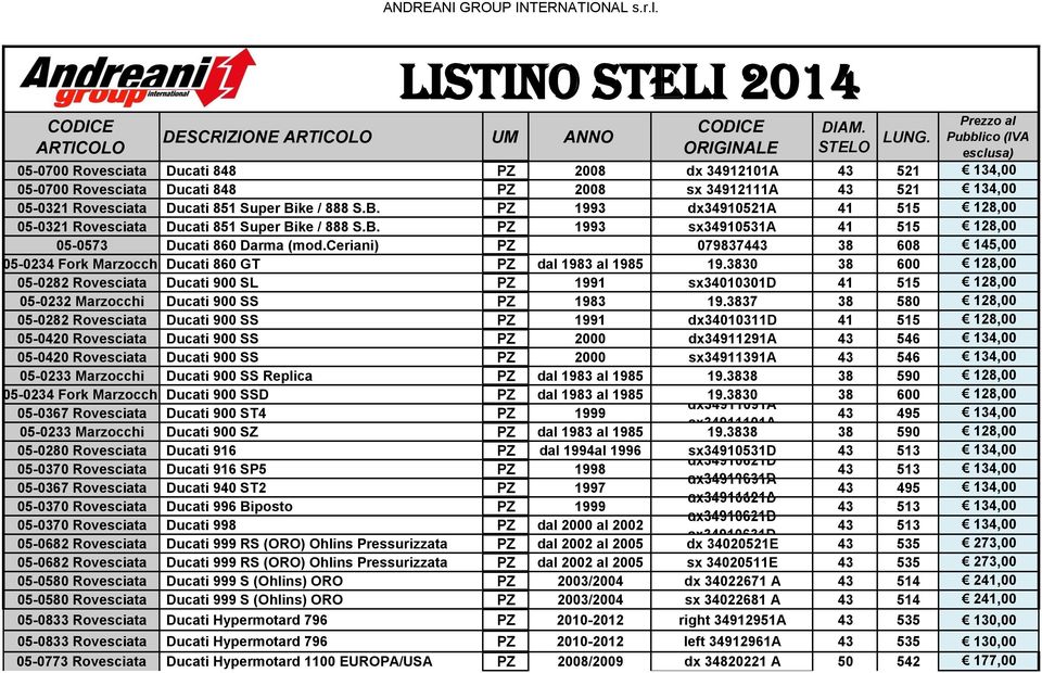 ceriani) PZ 079837443 38 608 145,00 05-0234 Fork Marzocchi Ducati 860 GT PZ dal 1983 al 1985 19.