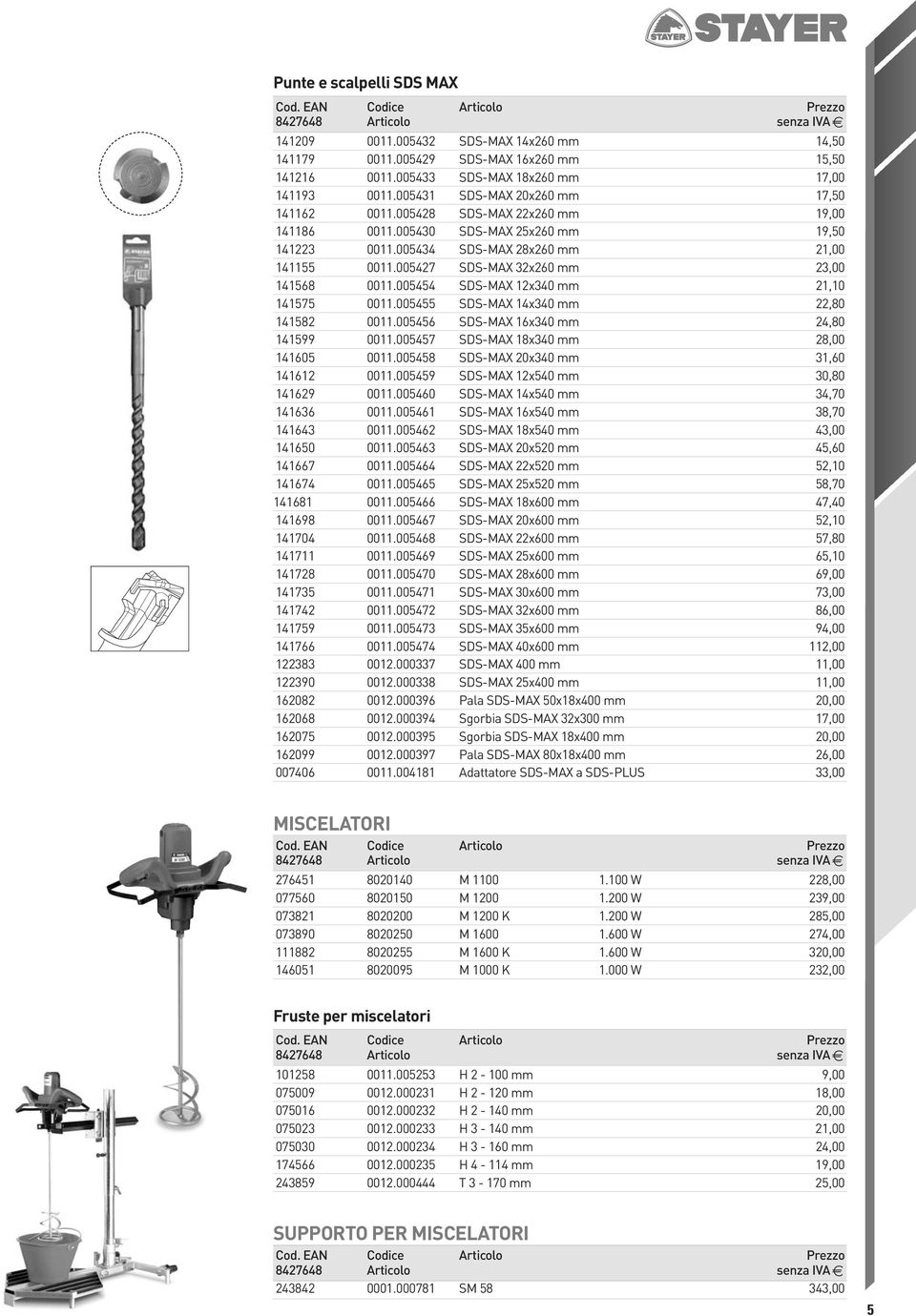 005427 SDS-MAX 32x260 mm 23,00 141568 0011.005454 SDS-MAX 12x340 mm 21,10 141575 0011.005455 SDS-MAX 14x340 mm 22,80 141582 0011.005456 SDS-MAX 16x340 mm 24,80 141599 0011.