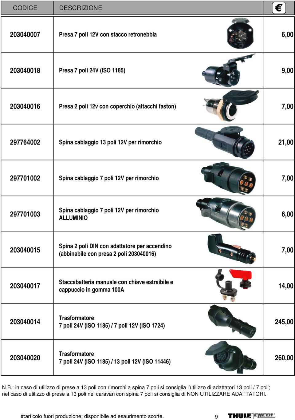 adattatore per accendino (abbinabile con presa 2 poli 203040016) 7,00 203040017 Staccabatteria manuale con chiave estraibile e cappuccio in gomma 100A 14,00 203040014 Trasformatore 7 poli 24V (ISO