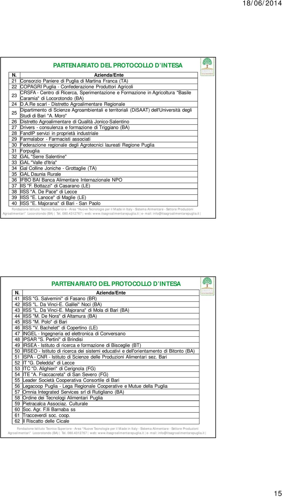 "Basile 23 Caramia" di Locorotondo (BA) 24 D.A.Re scarl - Distretto Agroalimentare Regionale Dipartimento di Scienze Agroambientali e territoriali (DiSAAT) dell'università degli 25 Studi di Bari "A.