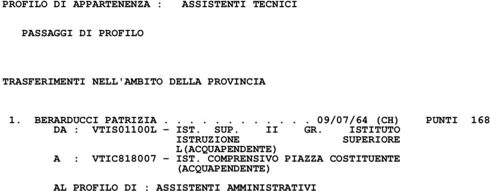 ........... 09/07/64 (CH) PUNTI 168 DA : VTIS01100L - IST. SUP. II GR.