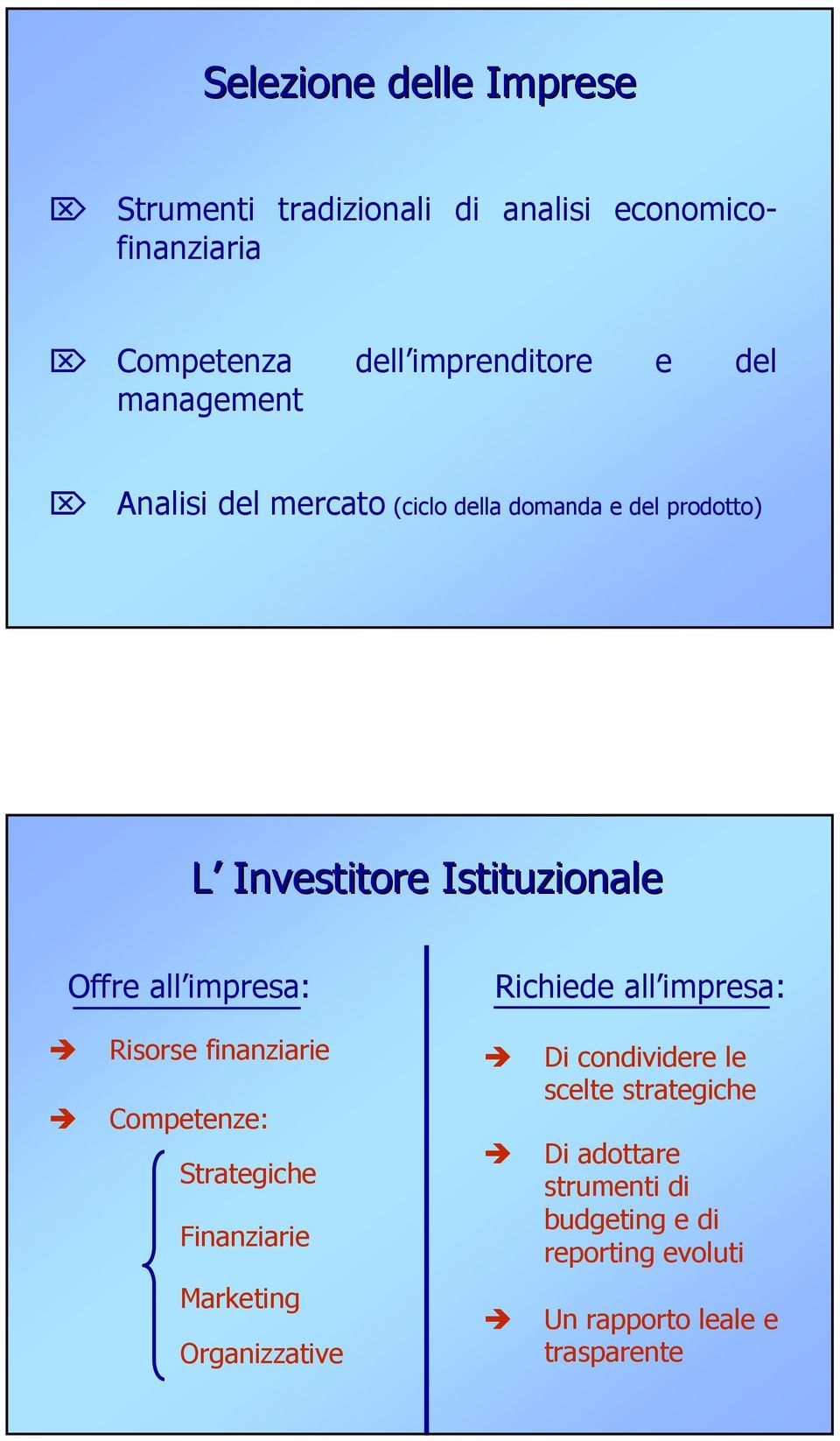 Richiede all impresa: Risorse finanziarie Competenze: Strategiche Finanziarie Di condividere le scelte strategiche