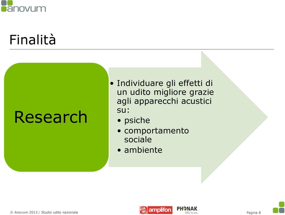 agli apparecchi acustici su: psiche