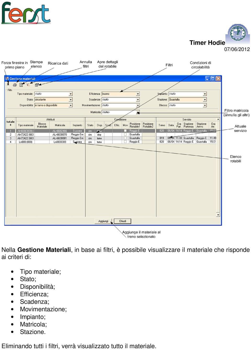 Disponibilità; Efficienza; Scadenza; Movimentazione; Impianto;