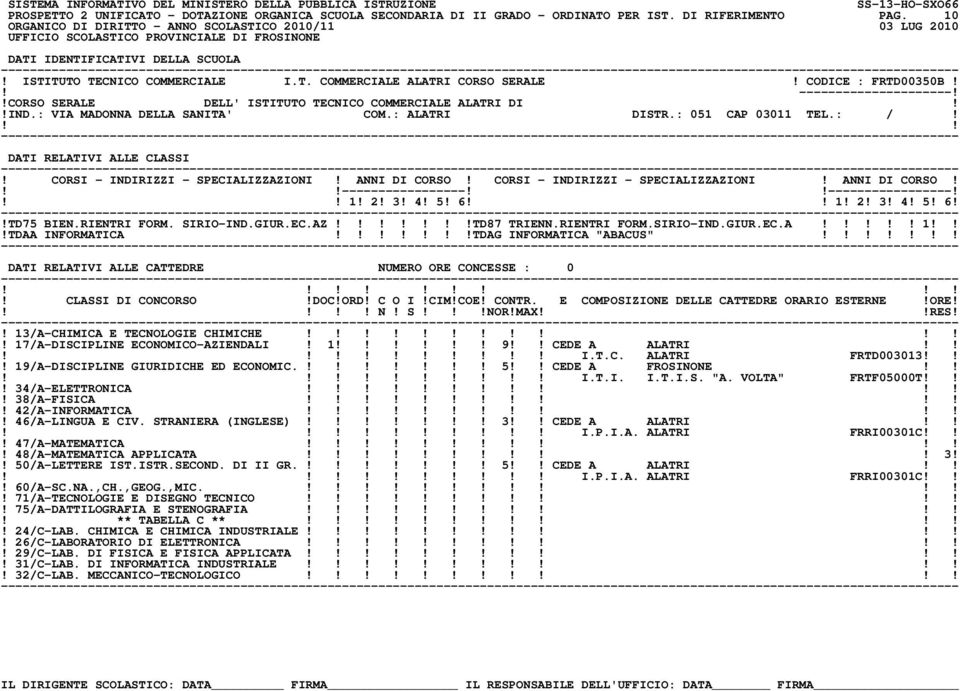 4! 5! 6 1! 2! 3! 4! 5! 6!!TD75 BIEN.RIENTRI FORM. SIRIO-IND.GIUR.EC.AZ!TD87 TRIENN.RIENTRI FORM.SIRIO-IND.GIUR.EC.A! 1!TDAA INFORMATICA!TDAG INFORMATICA "ABACUS"!