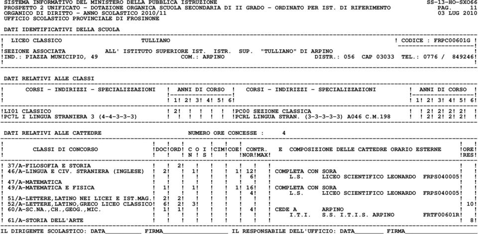 1! 2! 3! 4! 5! 6 1! 2! 3! 4! 5! 6!!LI01 CLASSICO! 2 PC00 SEZIONE CLASSICA 2! 2! 2! 2!PC7L I LINGUA STRANIERA 3 (4-4-3-3-3)!PCRL LINGUA STRAN. (3-3-3-3-3) A046 C.M.198 2! 2! 2! 2 DATI RELATIVI ALLE CATTEDRE NUMERO ORE CONCESSE : 4!