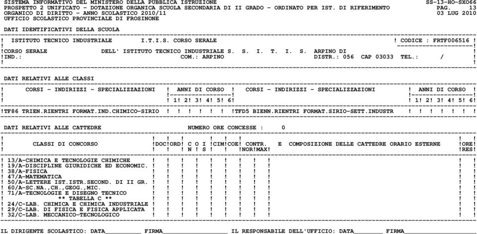 RIENTRI FORMAT.IND.CHIMICO-SIRIO!TFD5 BIENN.RIENTRI FORMAT.SIRIO-SETT.INDUSTR! DATI RELATIVI ALLE CATTEDRE NUMERO ORE CONCESSE : 0! 13/A-CHIMICA E TECNOLOGIE CHIMICHE!