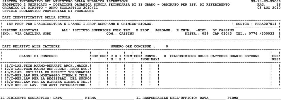 : 059 CAP 03043 TEL.: 0776 /300033! DATI RELATIVI ALLE CATTEDRE NUMERO ORE CONCESSE : 0! 41/C-LAB.TECN.MARMO-REPARTI ARCH.,MACCH.! 42/C-LAB.TECN.MARMO-REP.SCULT.,SMOD.ETC.! 43/C-LAB.