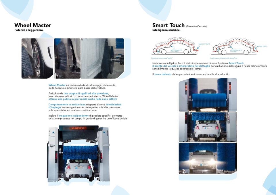 serie il sistema Smart Touch: il profilo del veicolo è interpretato nel dettaglio per cui l azione di lavaggio è fluida ed incrementa sensibilmente la qualità contraendo i tempi.