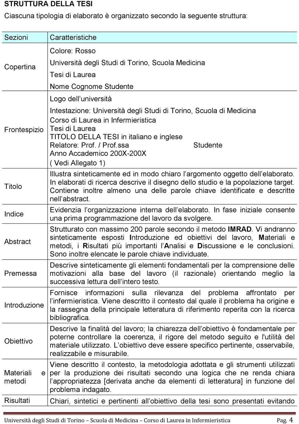 Torino, Scuola di Medicina Corso di Laurea in Infermieristica Tesi di Laurea TITOLO DELLA TESI in italiano e inglese Relatore: Prof. / Prof.