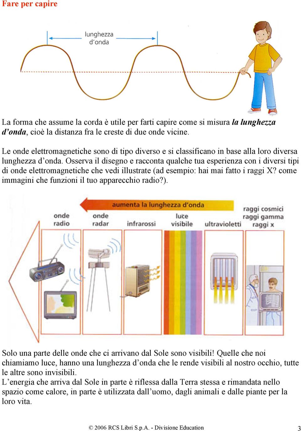 Osserva il disegno e racconta qualche tua esperienza con i diversi tipi di onde elettromagnetiche che vedi illustrate (ad esempio: hai mai fatto i raggi X?