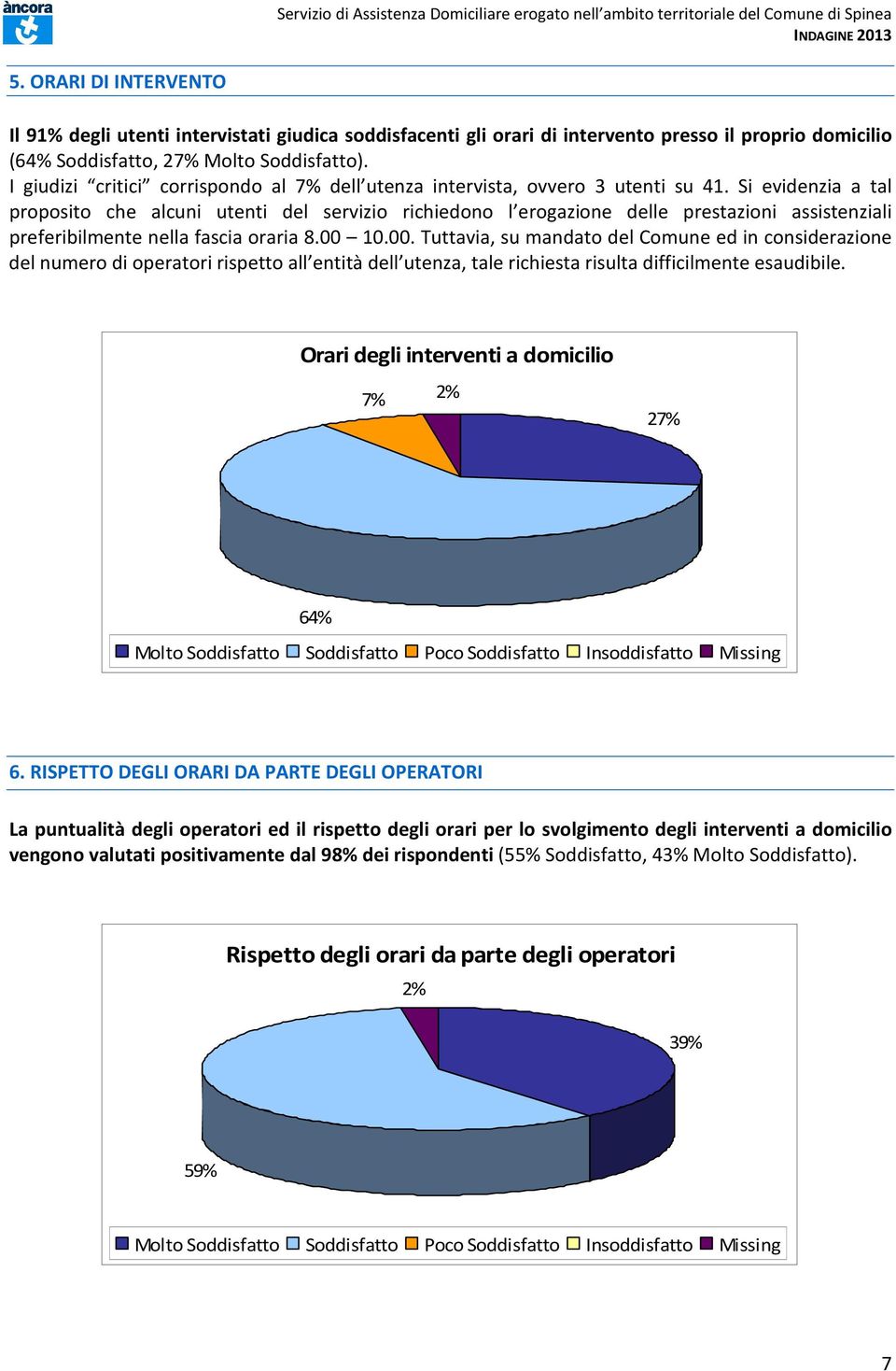 Si evidenzia a tal proposito che alcuni utenti del servizio richiedono l erogazione delle prestazioni assistenziali preferibilmente nella fascia oraria 8.00 