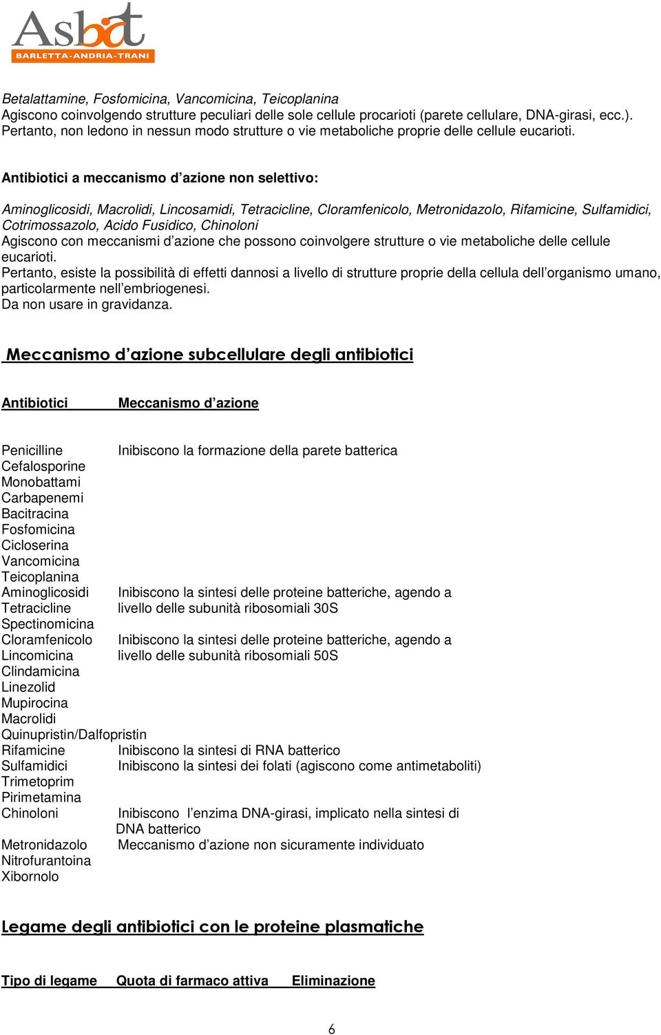 Antibiotici a meccanismo d azione non selettivo: Aminoglicosidi, Macrolidi, Lincosamidi, Tetracicline, Cloramfenicolo, Metronidazolo, Rifamicine, Sulfamidici, Cotrimossazolo, Acido Fusidico,