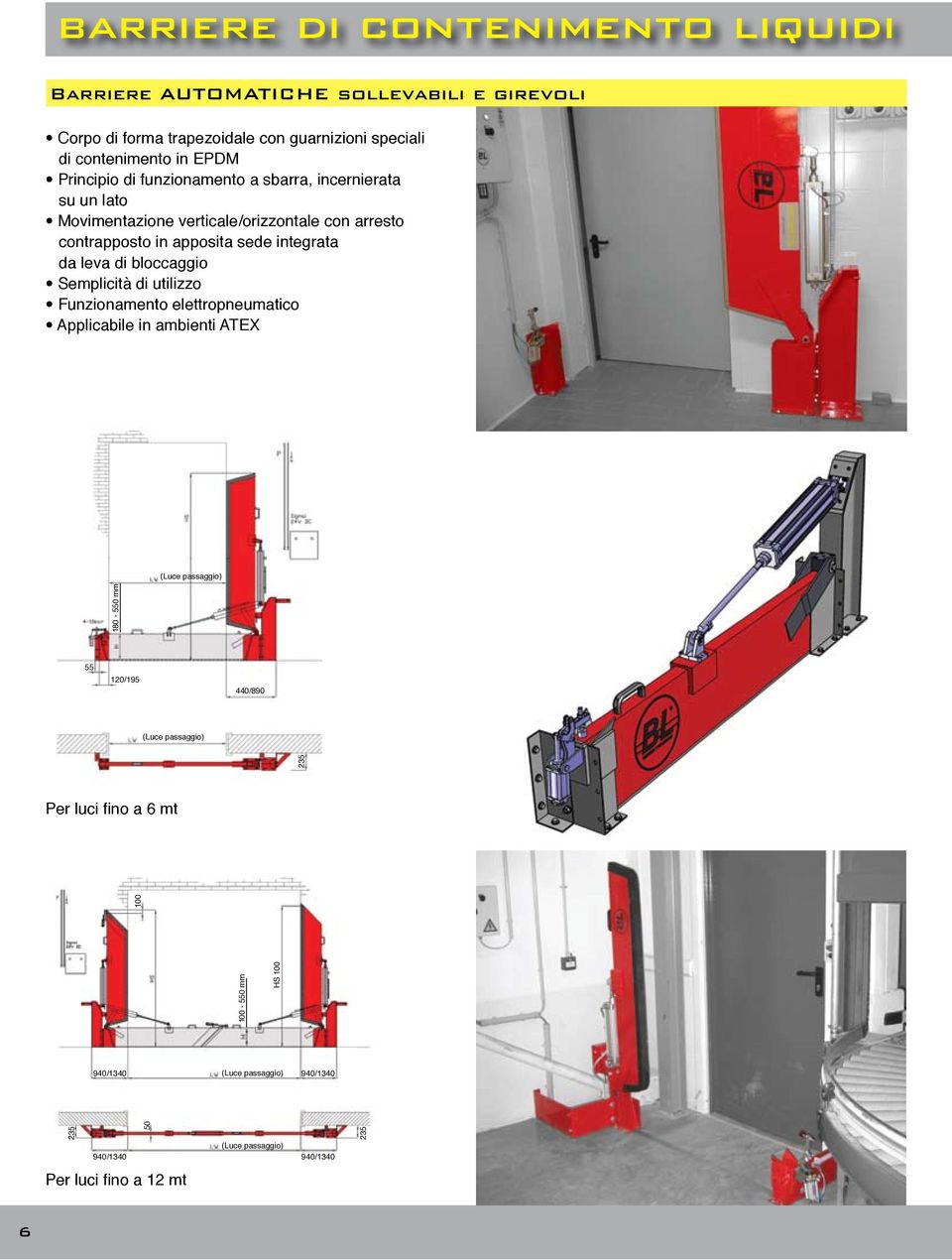 contrapposto in apposita sede integrata da leva di bloccaggio Semplicità di utilizzo Funzionamento elettropneumatico Applicabile in