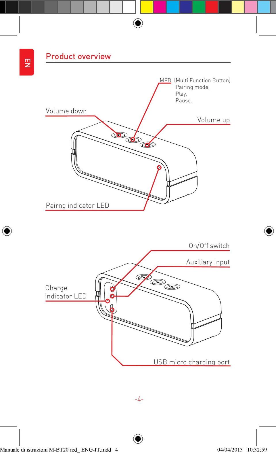 Volume up Pairng indicator LED On/Off switch Auxiliary Input