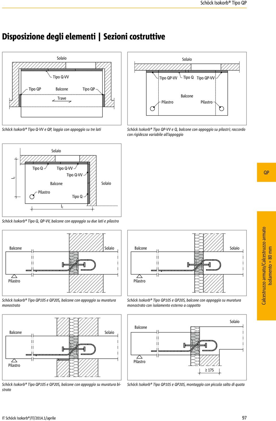 pilastro Schöck Isokorb Tipo 10S e 20S, balcone con appoggio su muratura monostrato Schöck Isokorb Tipo 10S e 20S, balcone con appoggio su muratura monostrato con isolamento