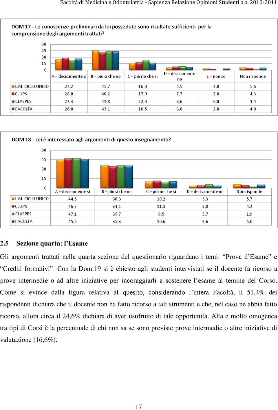 Come si evince dalla figura relativa al quesito, considerando l intera Facoltà, il 51,4% dei rispondenti dichiara che il docente non ha fatto ricorso a tali strumenti e che, nel caso ne