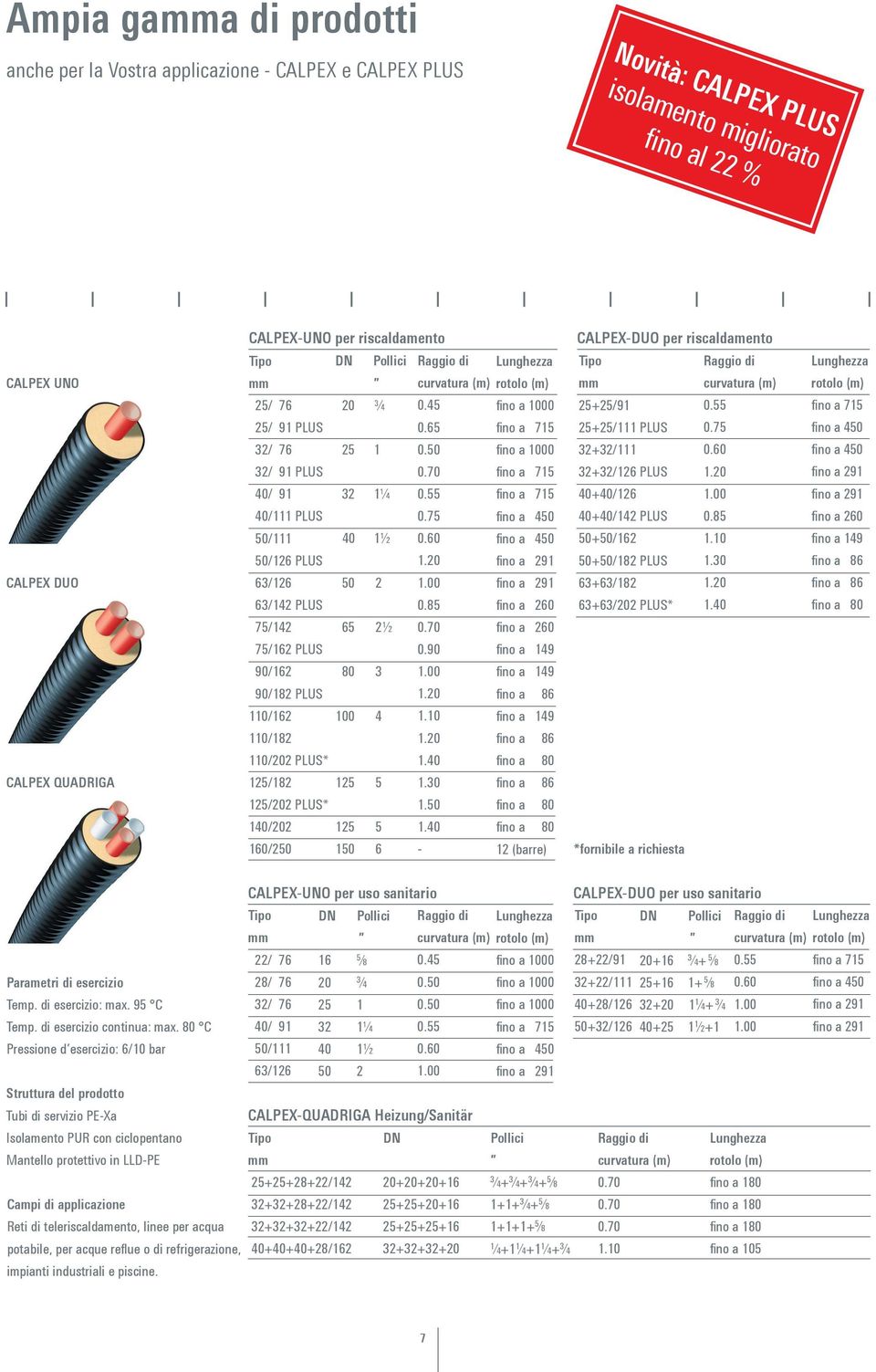50 fino a 1000 0.55 0.75 0.60 1.20 0.85 fino a 260 CALPEX-DUO per riscaldamento Tipo Raggio di mm curvatura (m) 25+25/91 0.55 25+25/111 PLUS 0.75 32+32/111 0.60 32+32/126 PLUS 1.