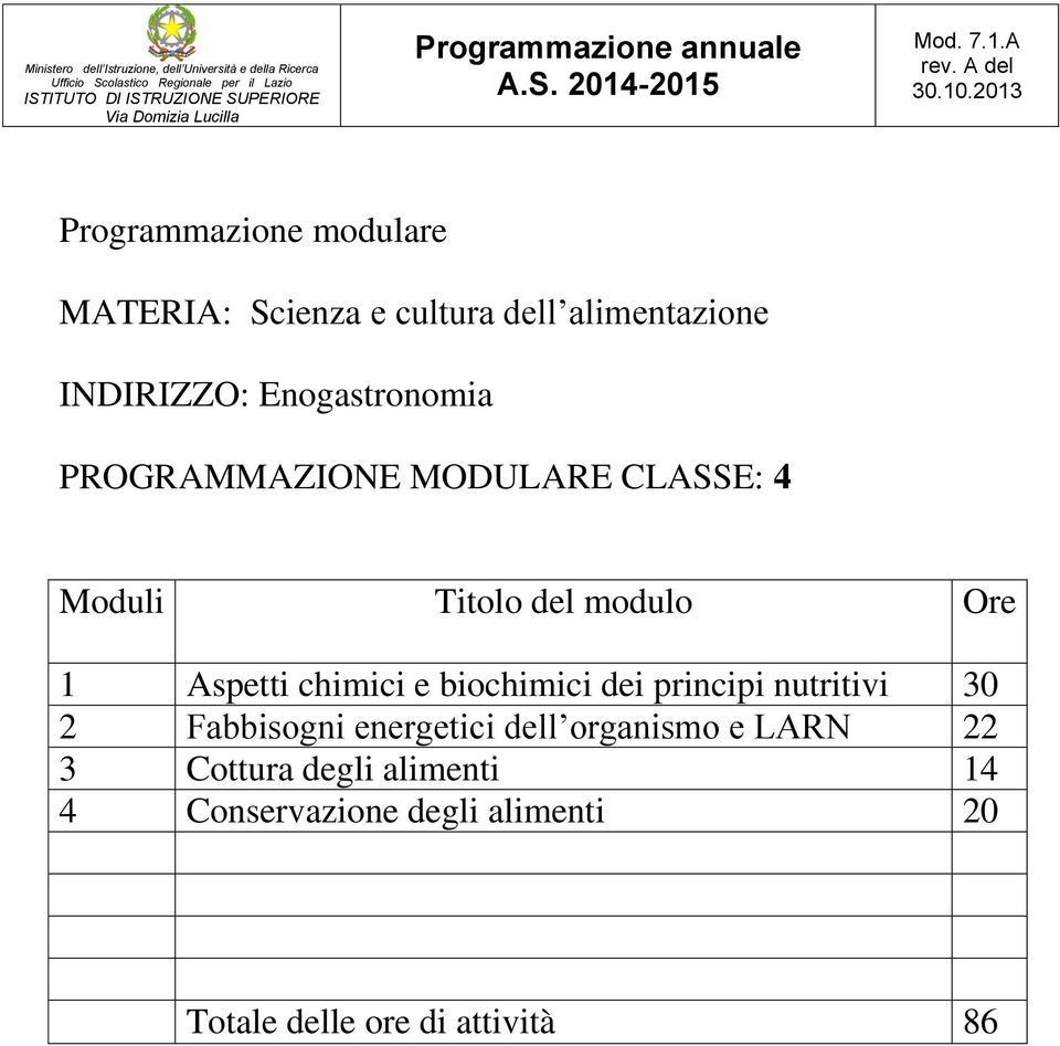 2013 Programmazione modulare MATERIA: Scienza e cultura dell alimentazione INDIRIZZO: Enogastronomia PROGRAMMAZIONE MODULARE CLASSE: 4 Moduli