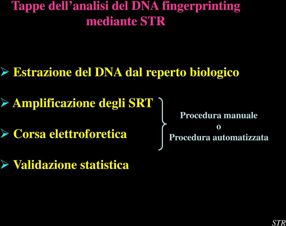 Amplificazione degli SRT Corsa elettroforetica