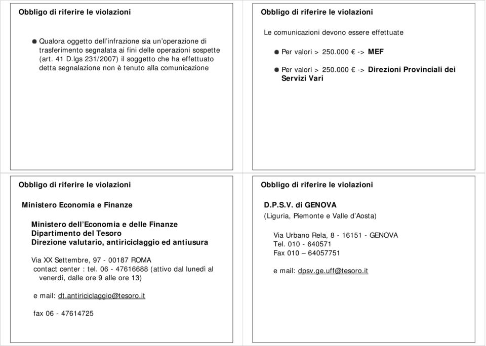 000 -> MEF Per valori > 250.