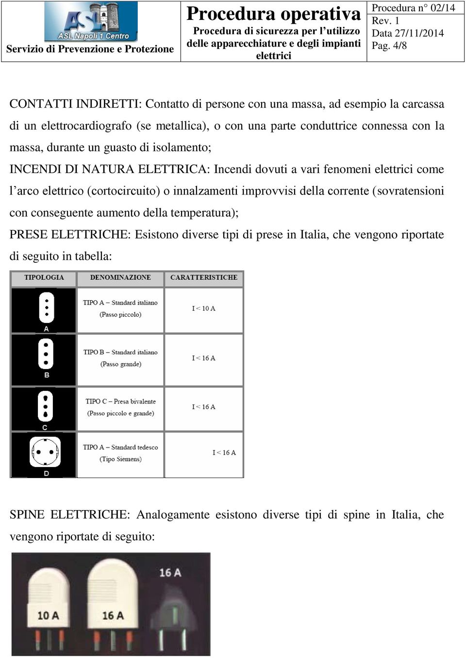 innalzamenti improvvisi della corrente (sovratensioni con conseguente aumento della temperatura); PRESE ELETTRICHE: Esistono diverse tipi di prese in