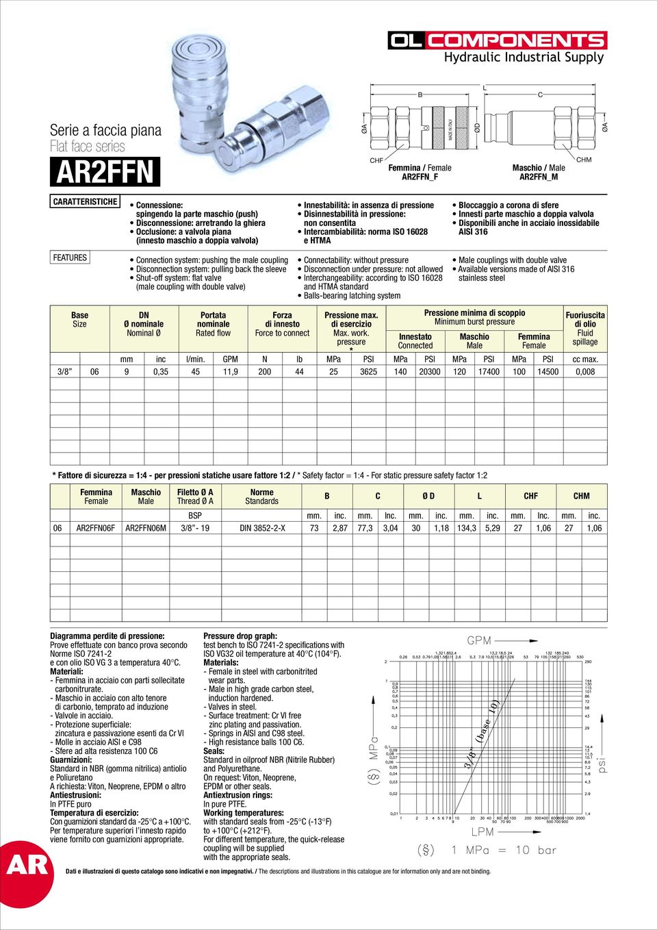 Disconnection under : not allowed Interchangeability: according to ISO 16028 and HTMA standard alls-bearing latching system AR2FFN_M loccaggio a corona di sfere Innesti parte maschio a doppia valvola