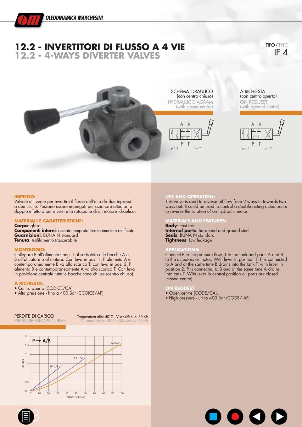 2 pos. 1 pos. 1 pos. 2 pos. 2 IMIEGO: Valvole utilizzate per invertire il flusso dell olio da due ingressi a due uscite.