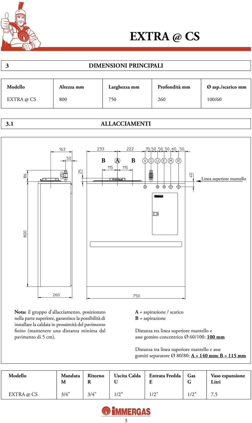 del pavimento finito (mantenere una distanza minima dal pavimento di 5 cm).