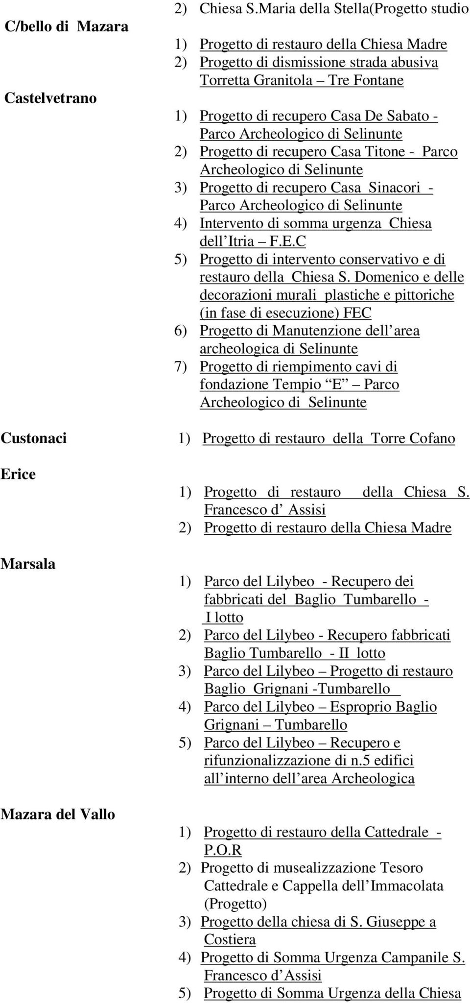 Archeologico di Selinunte 2) Progetto di recupero Casa Titone - Parco Archeologico di Selinunte 3) Progetto di recupero Casa Sinacori - Parco Archeologico di Selinunte 4) Intervento di somma urgenza