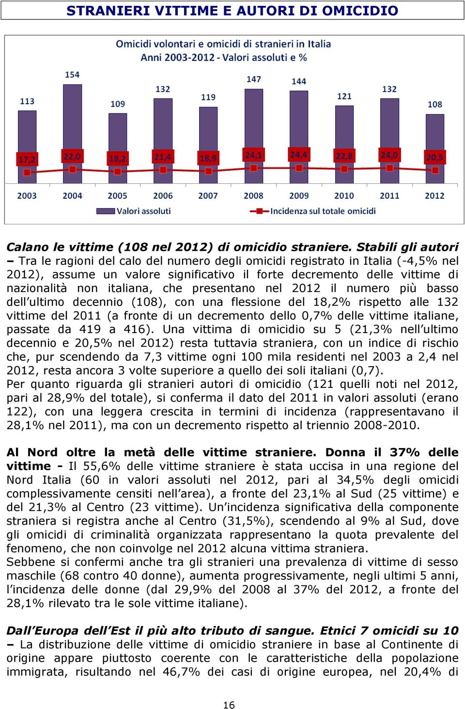 italiana, che presentano nel 2012 il numero più basso dell ultimo decennio (108), con una flessione del 18,2% rispetto alle 132 vittime del 2011 (a fronte di un decremento dello 0,7% delle vittime