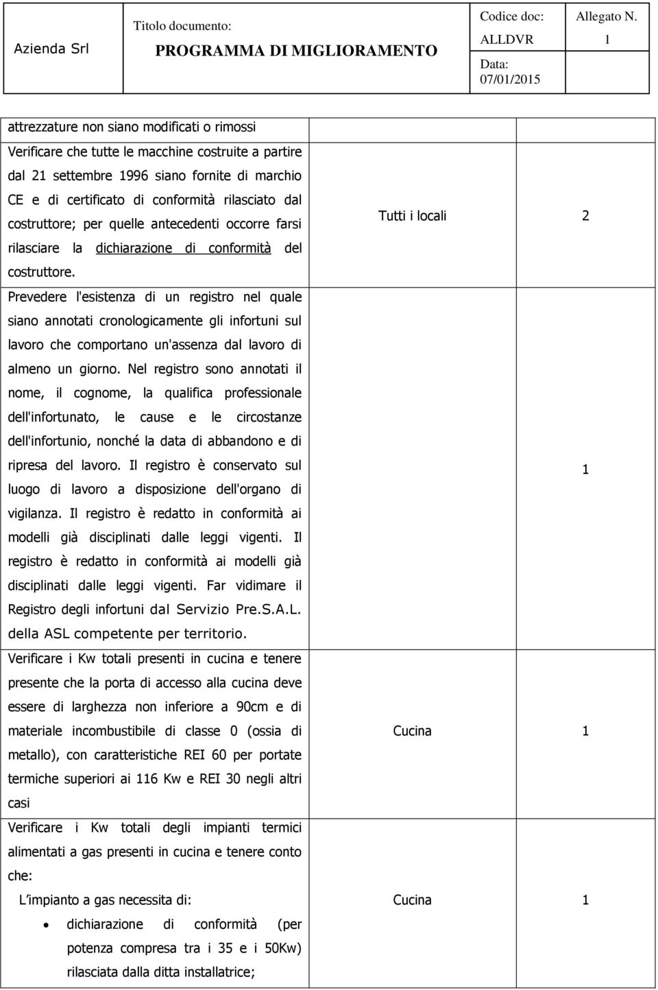 Prevedere l'esistenza un registro nel quale siano annotati cronologicamente gli infortuni sul lavoro che comportano un'assenza dal lavoro almeno un giorno.