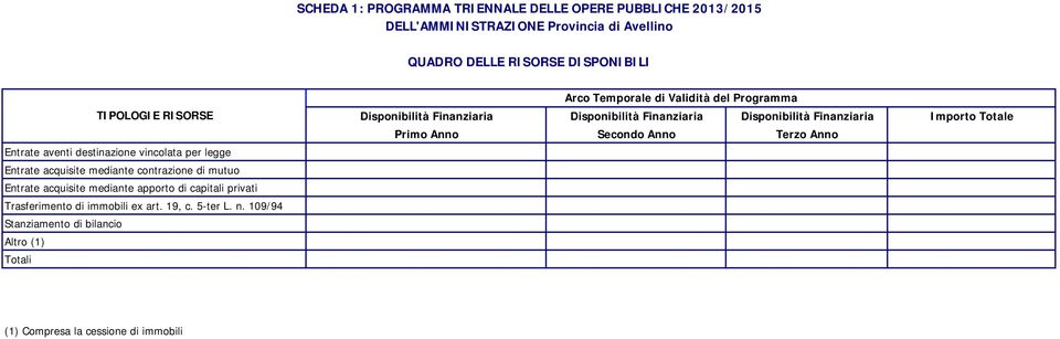 privati Trasferimento di immobili ex art. 19, c. 5-ter L. n.