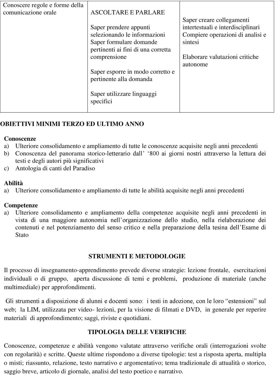 Elaborare valutazioni critiche autonome OBIETTIVI MINIMI TERZO ED ULTIMO ANNO Conoscenze a) Ulteriore consolidamento e ampliamento di tutte le conoscenze acquisite negli anni precedenti b) Conoscenza