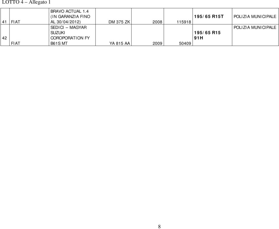 115918 SEDICI MAGYAR SUZUKI COROPORATION FY B61S MT YA