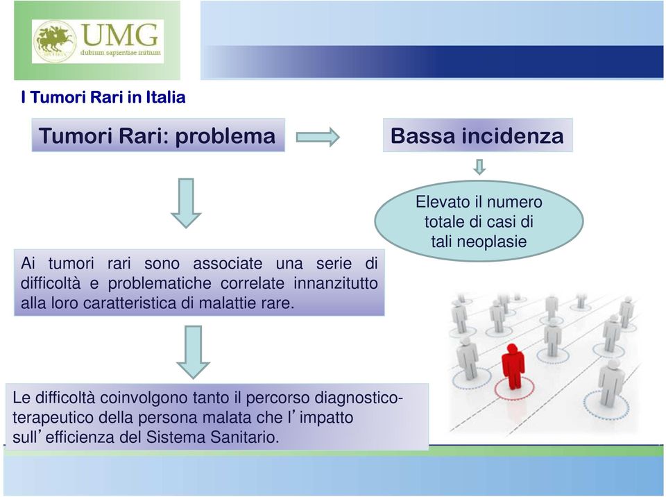 Elevato il numero totale di casi di tali neoplasie Le difficoltà coinvolgono tanto il