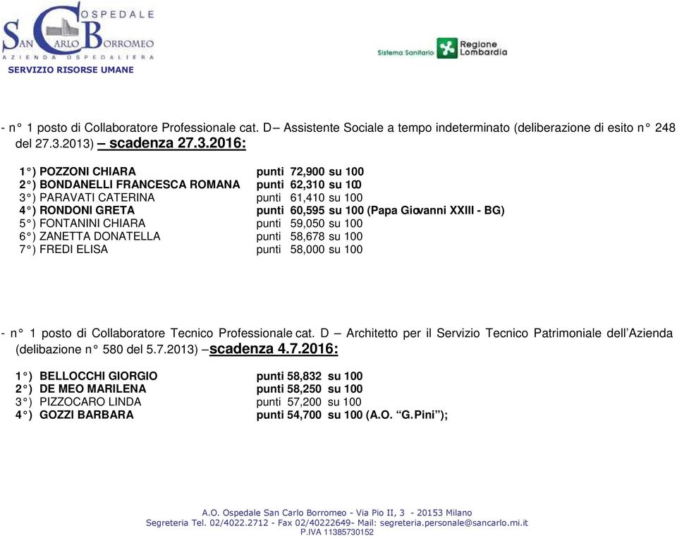 (Papa Giovanni XXIII - BG) 5 ) FONTANINI CHIARA punti 59,050 su 100 6 ) ZANETTA DONATELLA punti 58,678 su 100 7 ) FREDI ELISA punti 58,000 su 100 - n 1 posto di Collaboratore Tecnico Professionale