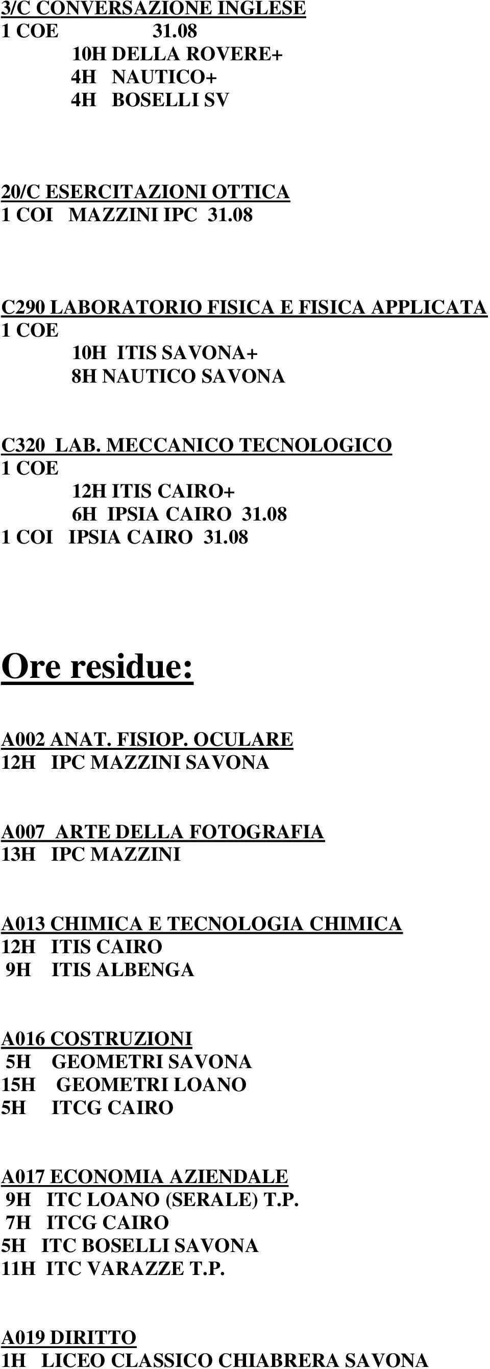 08 Ore residue: A002 ANAT. FISIOP.
