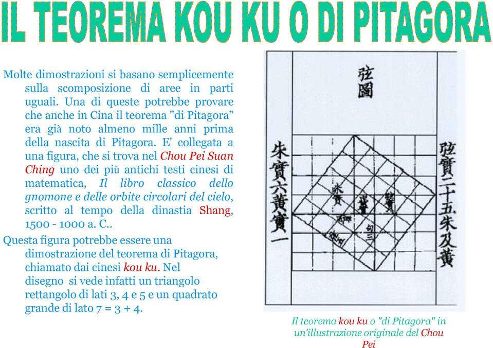 E' collegata a una figura, che si trova nel Chou Pei Suan Ching uno dei più antichi testi cinesi di matematica, Il libro classico dello gnomone e delle orbite circolari del cielo, scritto