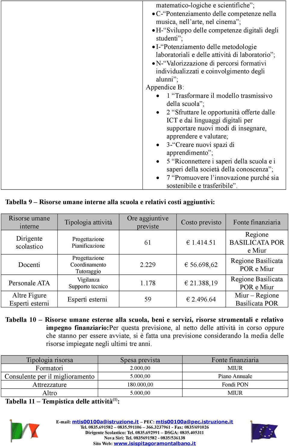 ; 2 Sfruttare le opportunità offerte dalle ICT e dai linguaggi digitali per supportare nuovi modi di insegnare, apprendere e valutare; 3- Creare nuovi spazi di apprendimento ; 5 Riconnettere i saperi