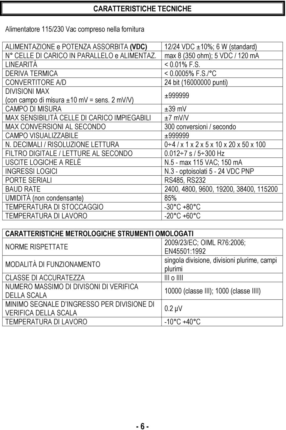 2 mv/v) ±999999 CAMPO DI MISURA ±39 mv MAX SENSIBILITÀ CELLE DI CARICO IMPIEGABILI ±7 mv/v MAX CONVERSIONI AL SECONDO 300 conversioni / secondo CAMPO VISUALIZZABILE ±999999 N.