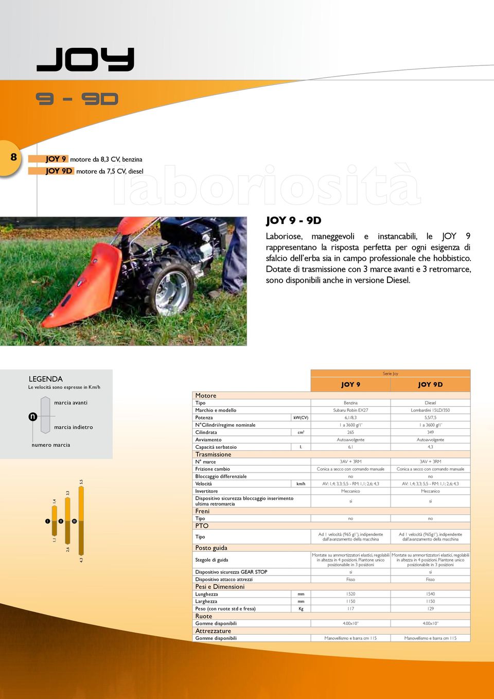 Le velocità so espresse in Km/h Serie Joy JOY 9 JOY 9D Benzina Diesel Marchio e modello Subaru Robin EX27 Lombardini 15LD/350 Potenza kw(cv) 6,1/8,3 /7,5 N Cilindri/regime minale 1 a 3600 g/1 1 a