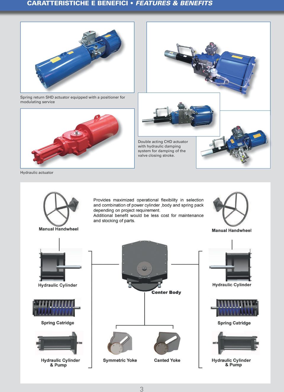 service Double acting CHD actuator with hydraulic damping