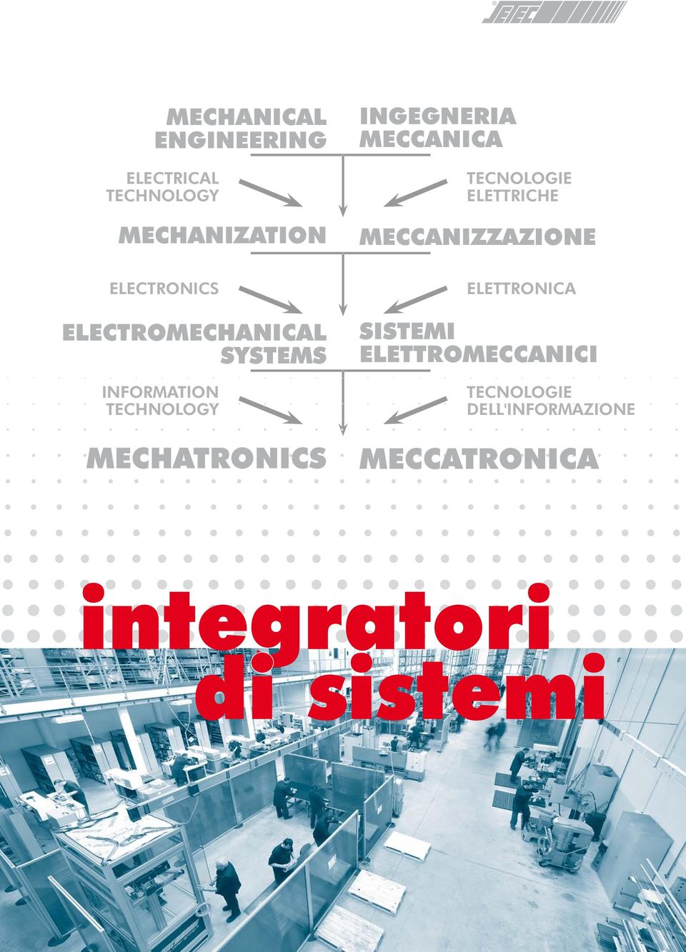ELECTROMECHANICAL SYSTEMS INFORMATION TECHNOLOGY MECHATRONICS ELETTRONICA