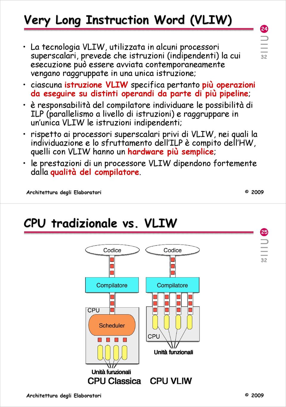 individuare le possibilità di ILP (parallelismo a livello di istruzioni) e raggruppare in un unica VLIW le istruzioni indipendenti; rispetto ai processori superscalari privi di VLIW, nei quali la